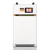 Energy Storage System