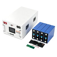 DIY Kits with Cells